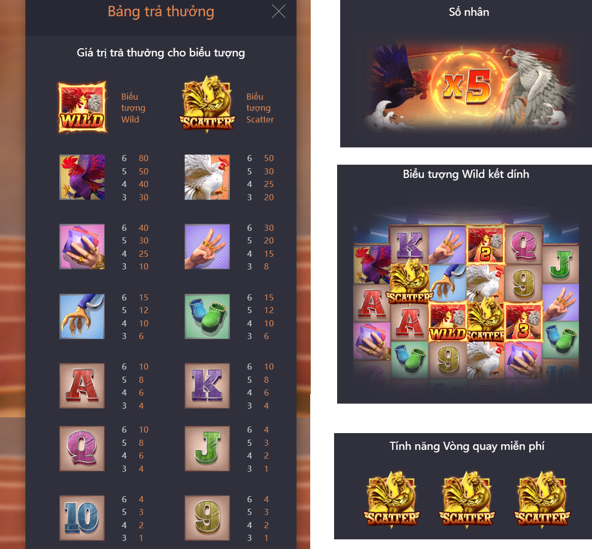 Bảng trả thưởng trong game Gà chọi dân gian