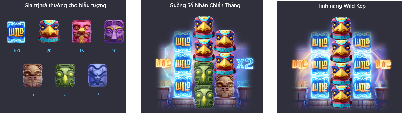 Giá trị trả thưởng trong game Tottem Wonders